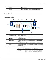 Preview for 17 page of Epson DLQ-3500II User Manual