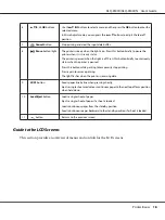 Preview for 18 page of Epson DLQ-3500II User Manual