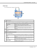 Preview for 19 page of Epson DLQ-3500II User Manual