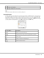 Preview for 22 page of Epson DLQ-3500II User Manual