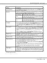 Preview for 64 page of Epson DLQ-3500II User Manual