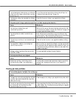 Preview for 90 page of Epson DLQ-3500II User Manual