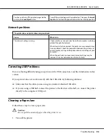 Preview for 94 page of Epson DLQ-3500II User Manual