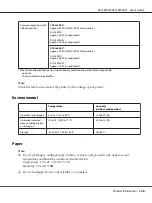 Preview for 126 page of Epson DLQ-3500II User Manual