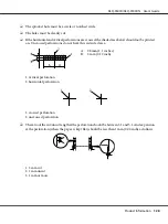 Preview for 128 page of Epson DLQ-3500II User Manual