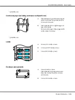 Preview for 135 page of Epson DLQ-3500II User Manual