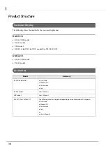 Предварительный просмотр 10 страницы Epson DM-D110 Series Technical Reference Manual