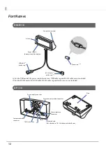 Предварительный просмотр 12 страницы Epson DM-D110 Series Technical Reference Manual