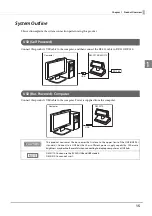 Предварительный просмотр 15 страницы Epson DM-D110 Series Technical Reference Manual