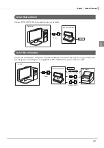 Предварительный просмотр 17 страницы Epson DM-D110 Series Technical Reference Manual