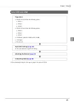 Предварительный просмотр 25 страницы Epson DM-D110 Series Technical Reference Manual