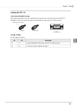 Предварительный просмотр 31 страницы Epson DM-D110 Series Technical Reference Manual