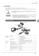 Предварительный просмотр 63 страницы Epson DM-D110 Series Technical Reference Manual