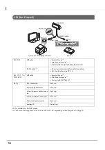 Предварительный просмотр 64 страницы Epson DM-D110 Series Technical Reference Manual