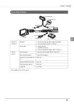 Предварительный просмотр 65 страницы Epson DM-D110 Series Technical Reference Manual