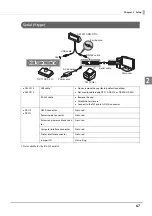 Предварительный просмотр 67 страницы Epson DM-D110 Series Technical Reference Manual