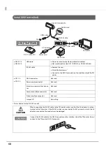 Предварительный просмотр 68 страницы Epson DM-D110 Series Technical Reference Manual