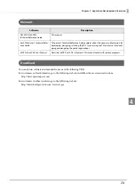 Предварительный просмотр 73 страницы Epson DM-D110 Series Technical Reference Manual