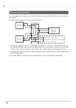 Предварительный просмотр 76 страницы Epson DM-D110 Series Technical Reference Manual