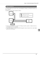 Предварительный просмотр 77 страницы Epson DM-D110 Series Technical Reference Manual