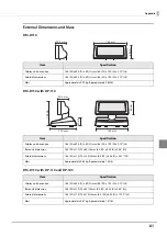 Предварительный просмотр 81 страницы Epson DM-D110 Series Technical Reference Manual