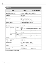 Предварительный просмотр 84 страницы Epson DM-D110 Series Technical Reference Manual