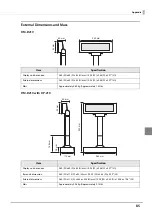 Предварительный просмотр 85 страницы Epson DM-D110 Series Technical Reference Manual