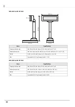 Предварительный просмотр 86 страницы Epson DM-D110 Series Technical Reference Manual