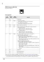 Предварительный просмотр 92 страницы Epson DM-D110 Series Technical Reference Manual