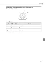 Предварительный просмотр 93 страницы Epson DM-D110 Series Technical Reference Manual