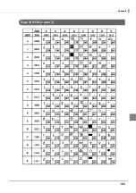 Предварительный просмотр 105 страницы Epson DM-D110 Series Technical Reference Manual