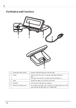 Предварительный просмотр 12 страницы Epson DM-D30 Technical Reference Manual