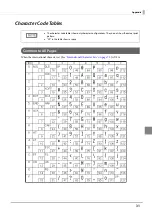 Предварительный просмотр 31 страницы Epson DM-D30 Technical Reference Manual