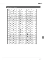 Предварительный просмотр 41 страницы Epson DM-D30 Technical Reference Manual