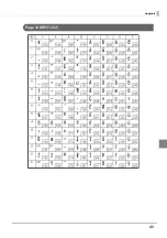 Предварительный просмотр 43 страницы Epson DM-D30 Technical Reference Manual