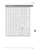 Предварительный просмотр 45 страницы Epson DM-D30 Technical Reference Manual