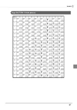 Предварительный просмотр 47 страницы Epson DM-D30 Technical Reference Manual