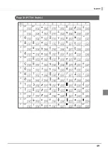 Предварительный просмотр 49 страницы Epson DM-D30 Technical Reference Manual