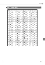 Предварительный просмотр 55 страницы Epson DM-D30 Technical Reference Manual