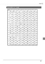 Предварительный просмотр 63 страницы Epson DM-D30 Technical Reference Manual