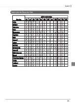 Предварительный просмотр 73 страницы Epson DM-D30 Technical Reference Manual
