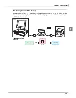 Preview for 15 page of Epson DM-D500 Series Technical Reference Manual