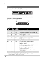 Preview for 66 page of Epson DM-D500 Series Technical Reference Manual