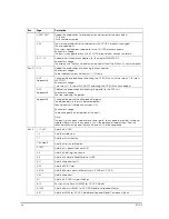 Preview for 4 page of Epson DM-M820 Technical Reference Manual