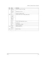 Preview for 5 page of Epson DM-M820 Technical Reference Manual