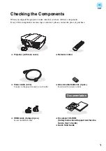 Preview for 3 page of Epson dreamio EH-R2000 User Manual