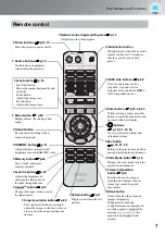 Preview for 9 page of Epson dreamio EH-R2000 User Manual