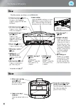 Preview for 10 page of Epson dreamio EH-R2000 User Manual