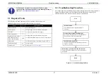 Preview for 17 page of Epson DREAMIO EH-TW2900 Service Manual