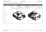 Preview for 25 page of Epson DREAMIO EH-TW2900 Service Manual